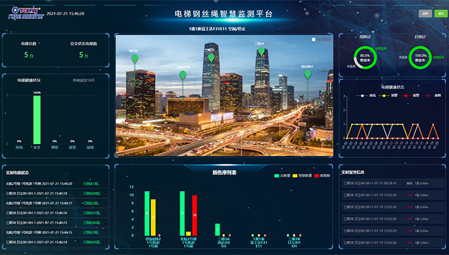 60ff651c6fd18.jpg 电梯钢丝绳智慧监测平台.jpg